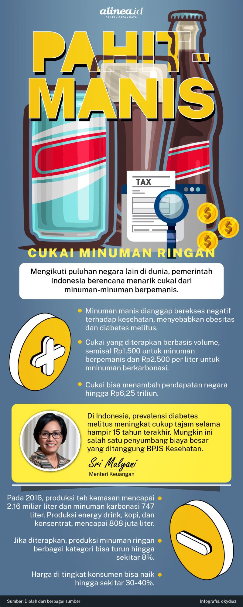 Minuman Sehat Botolan / Jus Tomat Disarankan untuk Cegah